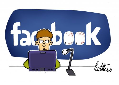Facebook Automated Marketing.