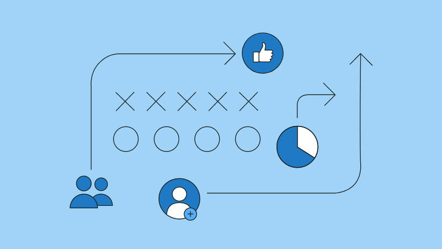 facebook marketing