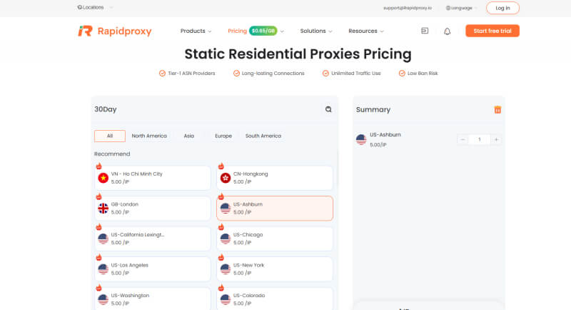Static Residential Proxy Static Residential Proxy